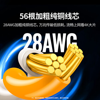 绿联超六类网线 CAT6A类纯铜万兆成品编织跳线 家用电脑网络连接双绞线带双接头兼容2.5g千兆5米35803