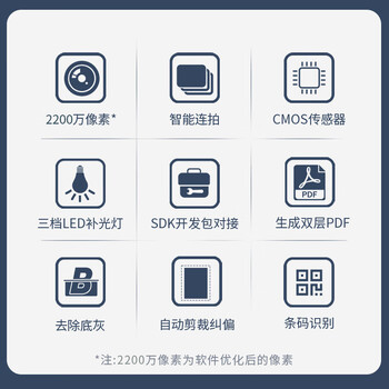 联想(Lenovo)扫描仪高拍仪 自动连续扫描高速办公 A3硬底 升级2200万高清像素 PT5-D15 联想(Lenovo)扫描仪高拍仪 自动连续扫描高速办公 A3硬底 升级2200万高清像素 PT5-D15