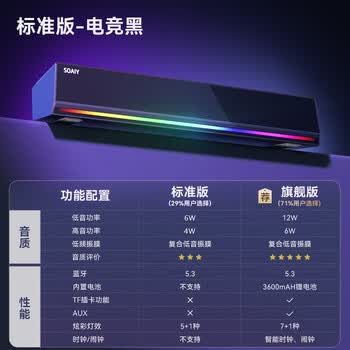 索爱（soaiy）电脑音响SH18蓝牙长条音箱家用桌面低音炮多媒体台式机笔记本炫彩灯光电竞音响情人节礼物标准版黑