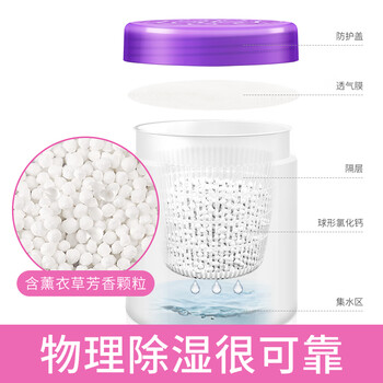 老管家 可重复使用除湿桶防潮袋除湿盒防霉350g*2+补充包350g*4 老管家 可重复使用除湿桶防潮袋除湿盒防霉350g*2+补充包350g*4