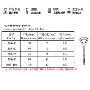 海斯迪克 高硼硅玻璃漏斗 90mm长管三角漏斗加厚标准漏斗实验过滤漏斗 HKQS-156