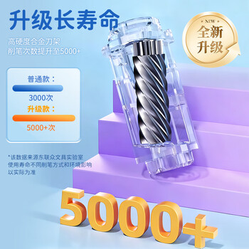 迪士尼（Disney）全自动削笔器 小学生全自动电动削笔刀转笔刀铅笔刀削笔机自动进铅出铅 蜘蛛侠A73143-A1