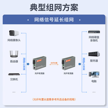 netLINK HTB-4100B-3KM 千兆单模单纤光纤收发器 光电转换器 B端 0-3公里 DC5V 一台