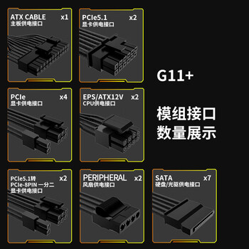 长城（Great Wall）额定1100W G11+金牌全模电源（ATX3.1标准/原生PCIe5.1供电/自动启停/全电压/单路12V/5090）