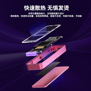 DOCKCASE多凯斯可视化M.2固态硬盘盒TypeC3.2外置10G高速NVMe移动硬盘盒适用笔记本电脑接SSD固态M2盒子