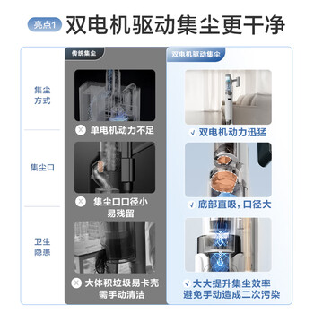 京东京造智能基站自集尘无线吸尘器V1  懒人手持家用无线三合一 绿光显尘宠物毛发防缠绕