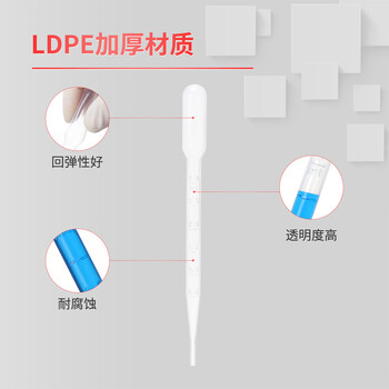 世泰CITOTEST一次性滴管塑料吸管巴氏吸管小移液管带刻度生物化学实验室独包灭菌无菌 【非灭菌】3ml整盒装