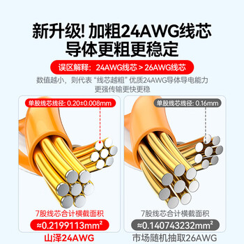 山泽(SAMZHE)六类网线 CAT6类千兆8芯双绞 工程家用宽带监控电脑网络成品跳线白色8米 BWD6080