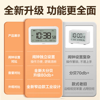得力(deli)多功能电子闹钟 智能背光电子钟床头钟时钟 时间管理器温度计学生专用起床神器 白色 8839 得力(deli)多功能电子闹钟 智能背光电子钟床头钟时钟 时间管理器温度计学生专用起床神器 白色 8839