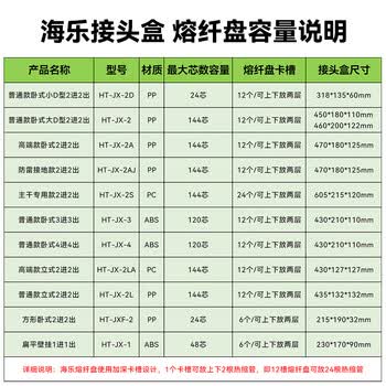 HAILE海乐 2进2出卧式光缆接头盒12芯小D型熔接包 光纤接续盒对接包 室外防水 架空地埋型 黑色HT-JX-2D