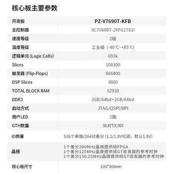 璞致FPGA开发板Xilinx Virtex7开发板 V7690T PCIE3.0 FMC 评估套件 PZ-V7690T