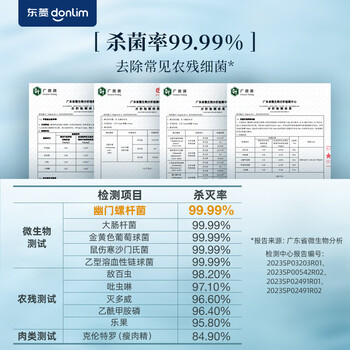 东菱（Donlim）转转果蔬清洗机食材净化机 洗菜机果蔬净化机 除菌去除农残 无线便携  DL-1326静谧蓝