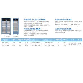 中科美菱 冷藏柜2~8℃阴凉柜展示柜药品柜冷藏保存箱 YC-55L