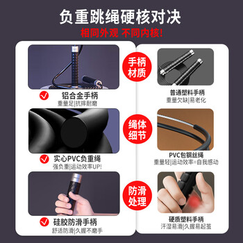 PROIRON普力艾 跳绳成年人专用暴汗铝合金手柄男女训练负重绳 黑色 PROIRON普力艾 跳绳成年人专用暴汗铝合金手柄男女训练负重绳 黑色