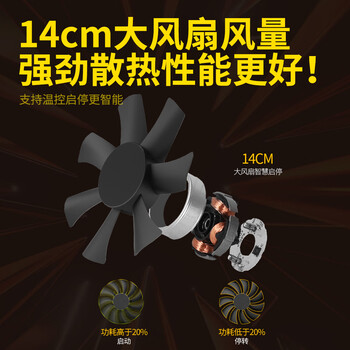 长城(Great Wall)额定650W G6金牌全模电脑电源(单路12V/全电压/双CPU+双显卡供电)稳压5060TI显卡 长城(Great Wall)额定650W G6金牌全模电脑电源(单路12V/全电压/双CPU+双显卡供电)稳压5060TI显卡