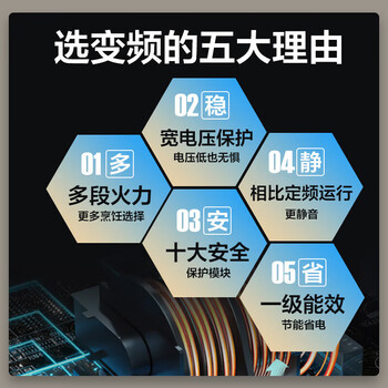 格兰仕(Galanz)25L变频微波炉烤箱一体机大容量 900瓦速热 家用一级能效省电 平板易清洁 可烧烤解冻B1-C2GF5V 格兰仕(Galanz)25L变频微波炉烤箱一体机大容量 900瓦速热 家用一级能效省电 平板易清洁 可烧烤解冻B1-C2GF5V