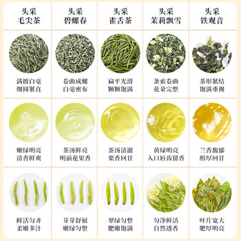 乐品乐茶十全十美礼盒装特级头采绿茶碧螺春新茶明前高端茶叶礼盒装500g