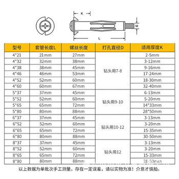 永利尚空心砖膨胀螺栓空心墙石膏板膨胀螺丝中空壁虎 M6*65（5个装）