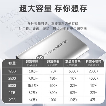 HP惠普 500G 移动固态硬盘P500（PSSD）USB3.2 ssd Type-C高速传输 超薄时尚 手机直连 蓝色