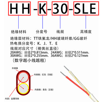 凯元达K型球型高温热电偶 快速响应K型测温线 HH-K-24测温线 耐温704度K型 HH-K-24 4米 接插针（2个)