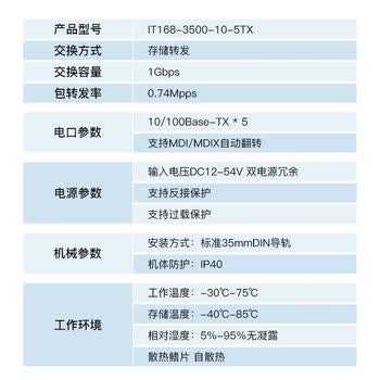 itcom艾迪康工业交换机5口 百兆非网管安防监控PLC以太网络集线器DIN导轨式不含电源IT168-3500-10-5TX