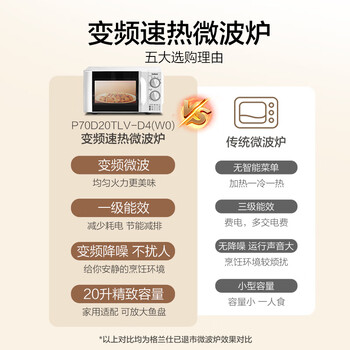 格兰仕（Galanz）家用变频微波炉一级能效省电 经典转盘加热双旋便捷操作五档火力 D4变频节能款