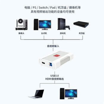 天创恒达TCHD Video UB575G免驱采集卡游戏直播switch/ps5/xbox电商带货直播