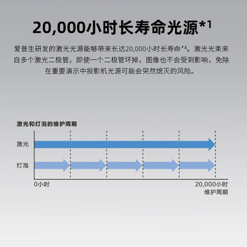 爱普生(EPSON)CB-L790U 激光工程投影机 办公投影仪(WUXGA超高清 7300流明)【标配+100英寸幕布+安装】 爱普生(EPSON)CB-L790U 激光工程投影机 办公投影仪(WUXGA超高清 7300流明)【标配+100英寸幕布+安装】