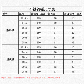 海斯迪克 HKCL-214 不锈钢镊子 加厚带齿用圆头防滑辅料敷料镊直镊 外科组织手术镊 25cm敷料镊