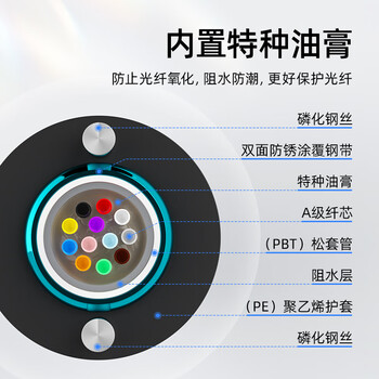 烽火天橙GYXTW国标室外单模光缆中心束管铠装12芯光缆通信光纤光缆户外光纤线地埋管道室外架空光缆