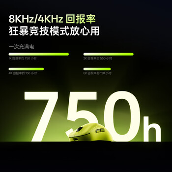 雷柏(Rapoo)VT3sMAX二代双8K版 中小手无线/有线双模游戏鼠标 PAW3950引擎人体工学设计原生8K+8K回报率 黑色 雷柏(Rapoo)VT3sMAX二代双8K版 中小手无线/有线双模游戏鼠标 PAW3950引擎人体工学设计原生8K+8K回报率 黑色
