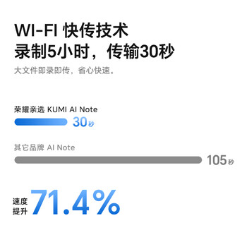 荣耀亲选KUMI AI Note 录音卡 一键录音便携 声纹识别 多语言转写 支持苹果手机通话录音 学习采访会议培训 荣耀亲选KUMI AI Note 录音卡 一键录音便携 声纹识别 多语言转写 支持苹果手机通话录音 学习采访会议培训