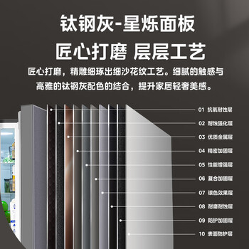 美的(Midea)家用电冰箱三开门小型冰箱节能省电保鲜小户型租房小冰箱BCD-220TMA钛钢灰-星烁【专】 美的(Midea)家用电冰箱三开门小型冰箱节能省电保鲜小户型租房小冰箱BCD-220TMA钛钢灰-星烁【专】