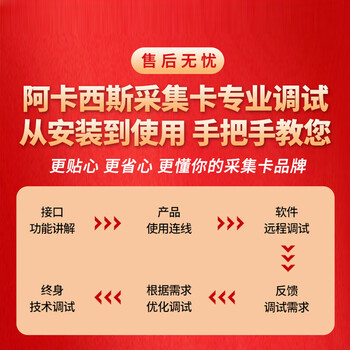 阿卡西斯4路HDMI内置PCIE采集卡摄像单反相机电商带货网络教学抖音视频VMIX多平台直播导播录制卡AC-4HDMIP 阿卡西斯4路HDMI内置PCIE采集卡摄像单反相机电商带货网络教学抖音视频VMIX多平台直播导播录制卡AC-4HDMIP
