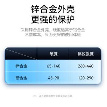 胜为（shengwei） 光纤HDMI线2.0版 4K60Hz发烧级高清线电脑电视投影仪显示器3D视频线工程装修连接线50米 AHH1500J