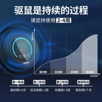 鼠道难超声波驱鼠器500㎡一窝锅端灭驱鼠商用家用强力老鼠克星驱鼠神器