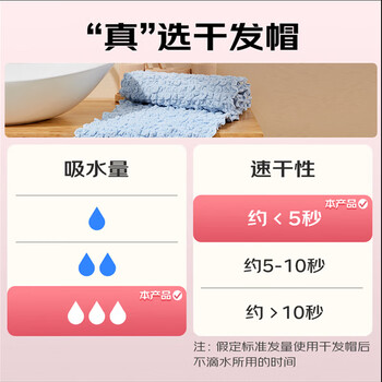 全棉时代干发毛巾蓬松吸水速干弹力软干发帽擦头发包头巾弹柔-米32×73cm