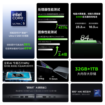 联想笔记本电脑小新Pro16 AI超能本 高性能轻薄本酷睿Ultra5 32G 1T 2.5K高刷屏 游戏