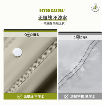 备美雨衣电动车加大加厚长款全身防暴雨男女单人双人电瓶摩托雨披