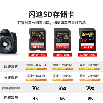 闪迪(SanDisk)128GB SD内存卡 6K视频 V60 U3 C10 高速相机存储卡 读速280MB/s 写速100MB/s 高清拍摄 畅快连拍 闪迪(SanDisk)128GB SD内存卡 6K视频 V60 U3 C10 高速相机存储卡 读速280MB/s 写速100MB/s 高清拍摄 畅快连拍