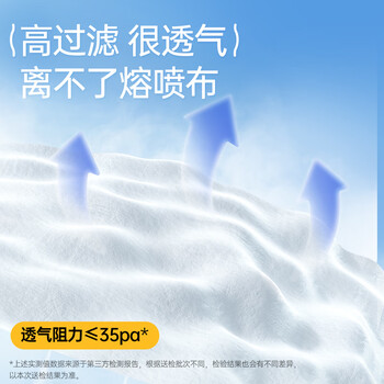 袋鼠医生医用外科双鼻梁条口罩50只/盒独立包装一次性防尘防晒透气灭菌级