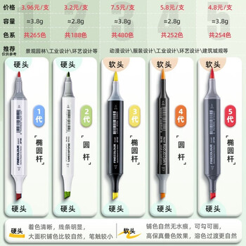 法卡勒五代马克笔套装工业设计60色软头酒精油性第五代FINECOLOUR5代卡法勒软笔头法卡勒美术写生水彩笔