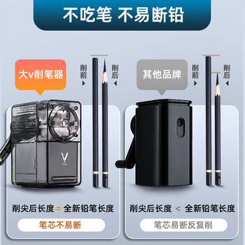 大V削笔器V5S透明黑+小V雀蓝素描削笔器炭笔铅笔彩铅专用卷笔刀美术生专用书写长笔芯手摇铅笔刀