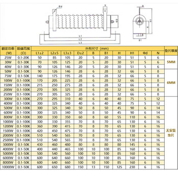 佰达特 大功率波纹线绕负载变频器制动刹车电阻400W(40*300MM);75欧（2个）