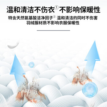 立白小白白羽绒服干洗剂 免水洗 200g羽绒服清洗剂 清洁剂 洗涤剂 立白小白白羽绒服干洗剂 免水洗 200g羽绒服清洗剂 清洁剂 洗涤剂