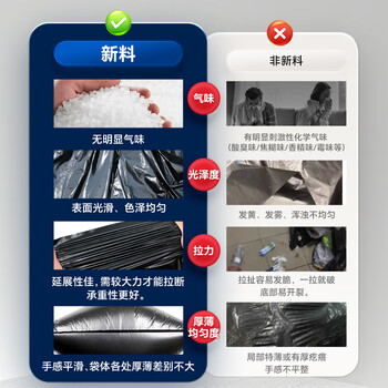 惠造物业垃圾袋黑80x100cm50只双面2.6丝加厚超特大酒店环卫商用批发