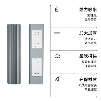 五月花对折胶棉拖把28cm替换头2只装拖把头（适配AL-JM01 /AL-JM06）