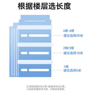 英特曼10米10A电源延长线/三芯三孔插座插头家用延长线/户外用电加长线插排/拖线板/插线板接线板10m专用