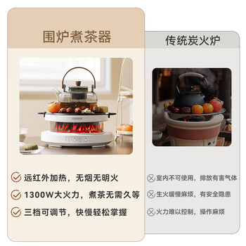 GLASSLOCK盖朗仿真碳火围炉煮茶套装春季户外露营野餐烧水煮茶炉全玻璃0胶水养生花茶壶恒温煮茶器电陶炉