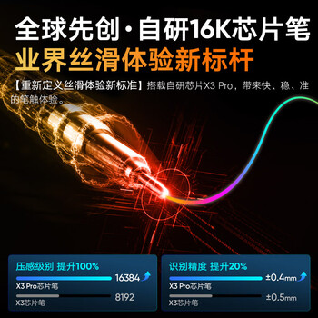 XPPen Artist Pro 16(Gen2) 数位屏 电脑绘画专业手绘屏 数位板 手写板连电脑画板手绘板绘画板
